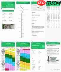 如何用Adobe XD合并图片