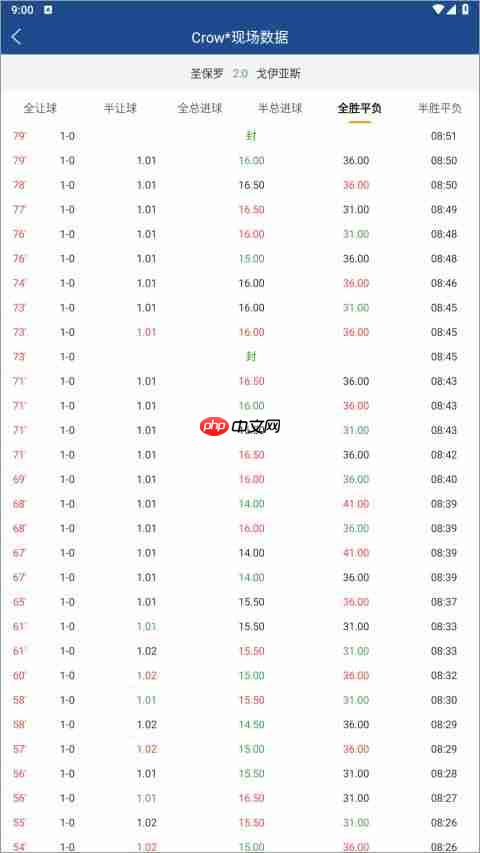 新球体育app比赛怎么看指数-比赛指数查看方法