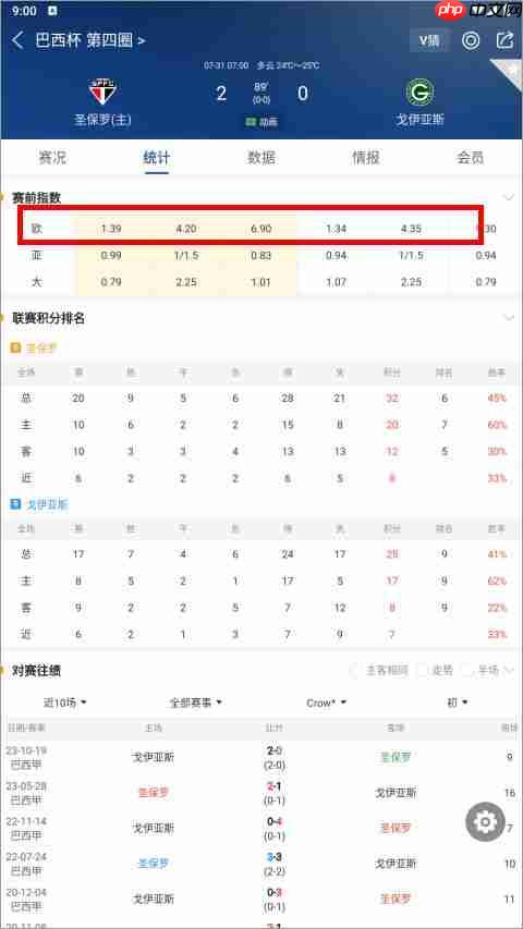 新球体育app比赛怎么看指数-比赛指数查看方法