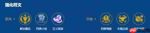 金铲铲之战s16裁决大卑阵容组合一览-金铲铲之战s16裁决大卑阵容组合有哪些