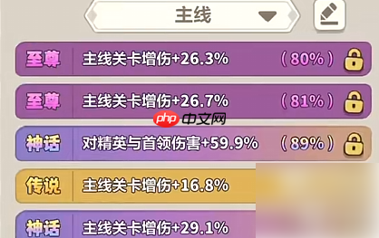 永远的蔚蓝星球最强阵容有哪些 永远的蔚蓝星球最强主线阵容搭配攻略