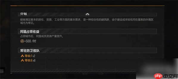 无尽的拉格朗日攻略大全 新手入门少走弯路