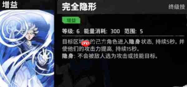 漫威秘法狂潮隐形女技能怎么样  漫威秘法狂潮隐形女技能介绍