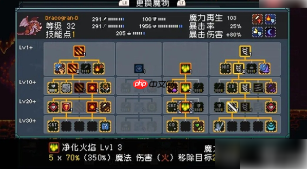 怪物乐土进化表攻略 怪物乐土宠物进化配方大全