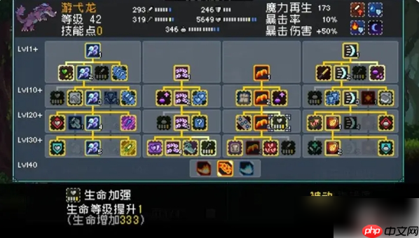 怪物乐土进化表攻略 怪物乐土宠物进化配方大全