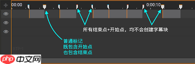 arctime如何查找字幕块