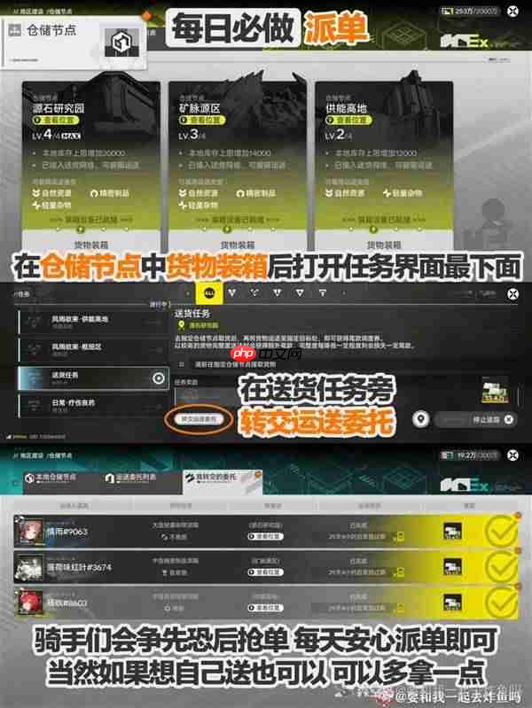 明日方舟终末地每天要做什么-明日方舟终末地每日及每周必做事项一览