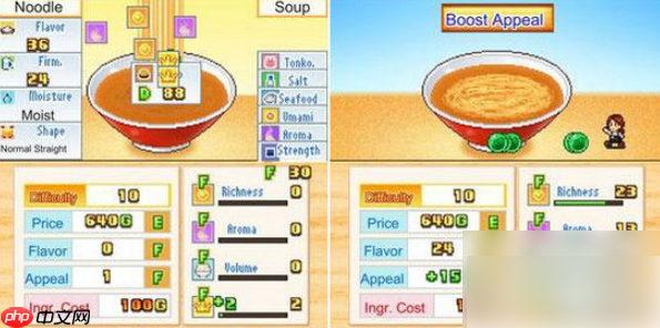 开罗拉面店攻略大全 通关技巧汇总