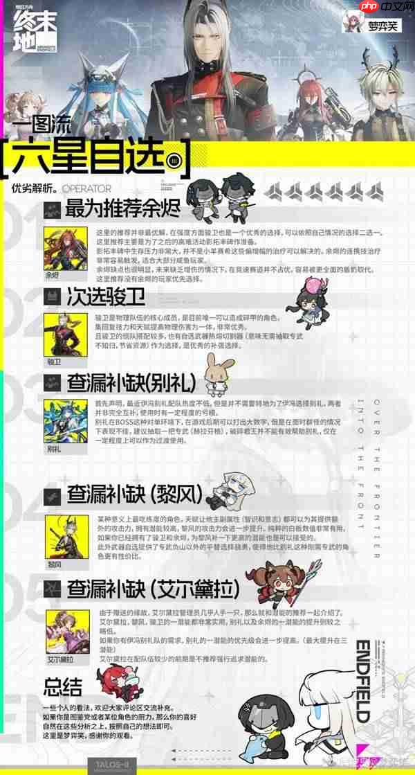 明日方舟终末地六星干员怎么自选-明日方舟终末地六星干员自选推荐