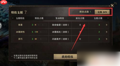 猎魂觉醒如何提高特技点数 猎魂觉醒极速狩猎特技支援点获取方法