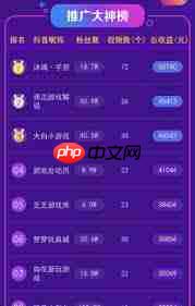 抖音赚钱小游戏怎么玩