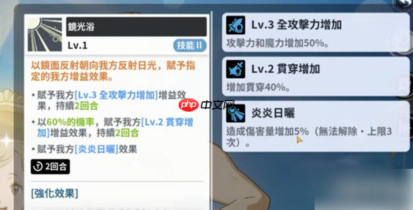 黑色四叶草魔法帝之道葛修怎么样 葛修培养建议