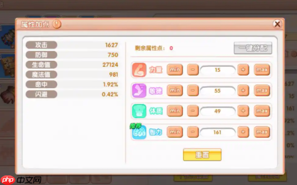 飞飞重逢圣职者怎么样  飞飞重逢圣职者介绍