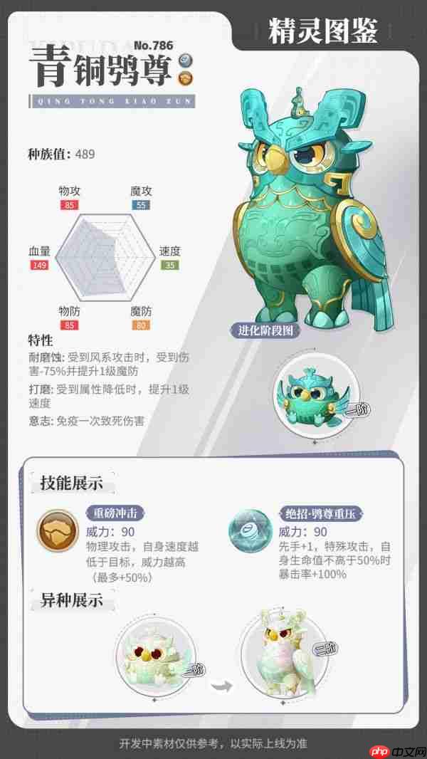 西普大陆青铜鸮尊怎么获取  西普大陆青铜鸮尊获取方式