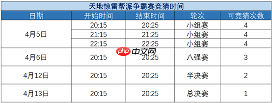 《天涯明月刀》攻略——天地惊雷帮派争霸赛即将开赛
