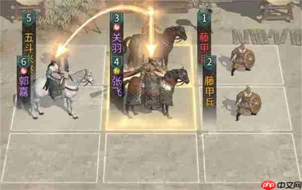 三国天下归心关羽兄弟队玩法攻略