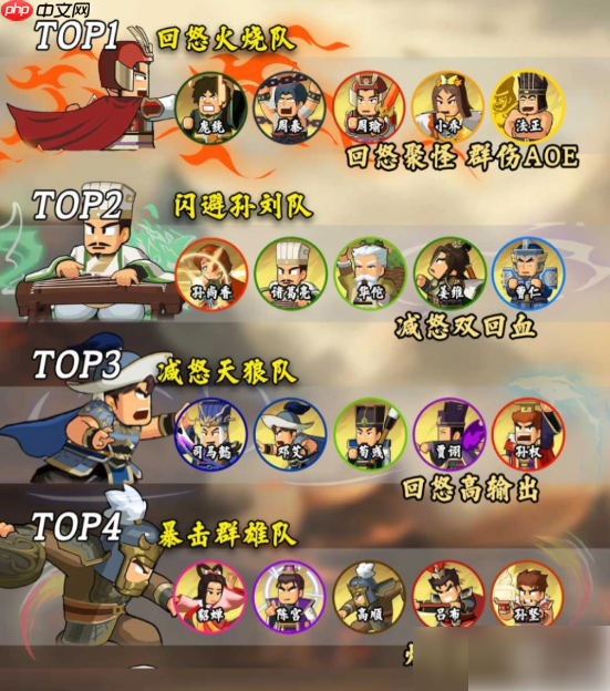 指尖无双平民攻略怎么玩 指尖无双平民阵容搭配攻略