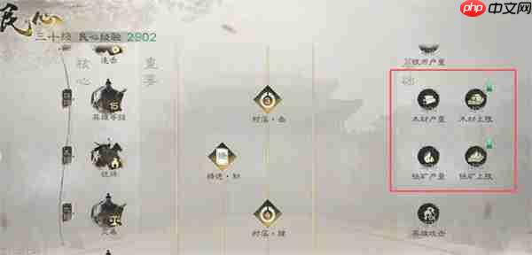 三国天下归心执政盟登顶攻略分享