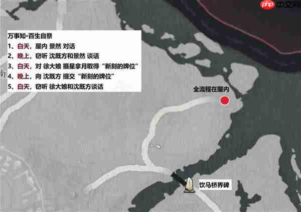 燕云十六声滹沱南岸宝箱及万事知在哪里-燕云十六声滹沱南岸全收集攻略