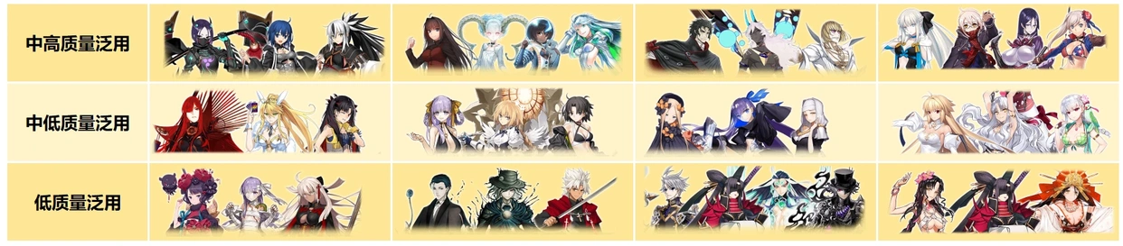 FGO日服2026新年福袋怎么抽取-FGO日服2026新年福袋抽取推荐