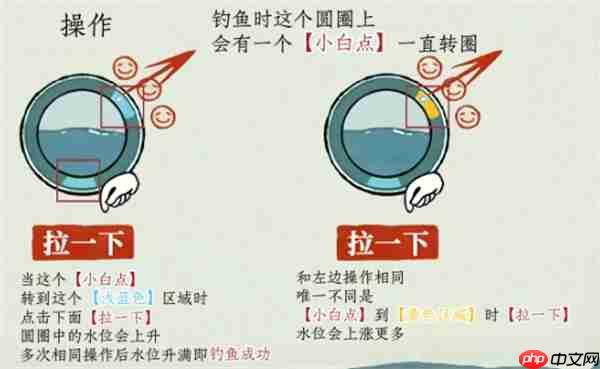 江南百景图新版本白雪镇钓鱼攻略