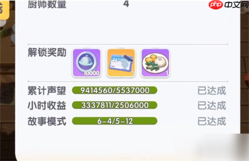 暴吵萌厨经营模式怎么玩 暴吵萌厨经营模式攻略