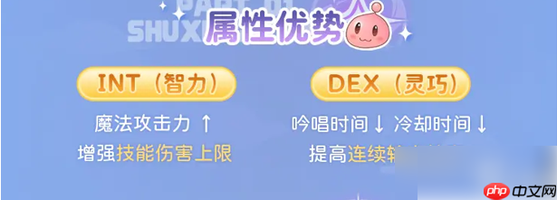 仙境传说重生法师攻略图文 魔法师的转职和进阶攻略