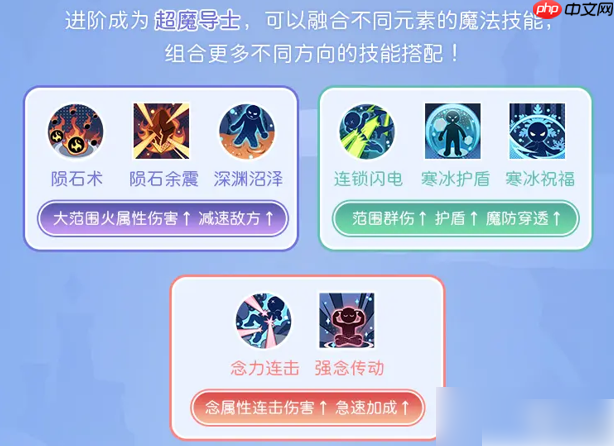 仙境传说重生法师攻略图文 魔法师的转职和进阶攻略