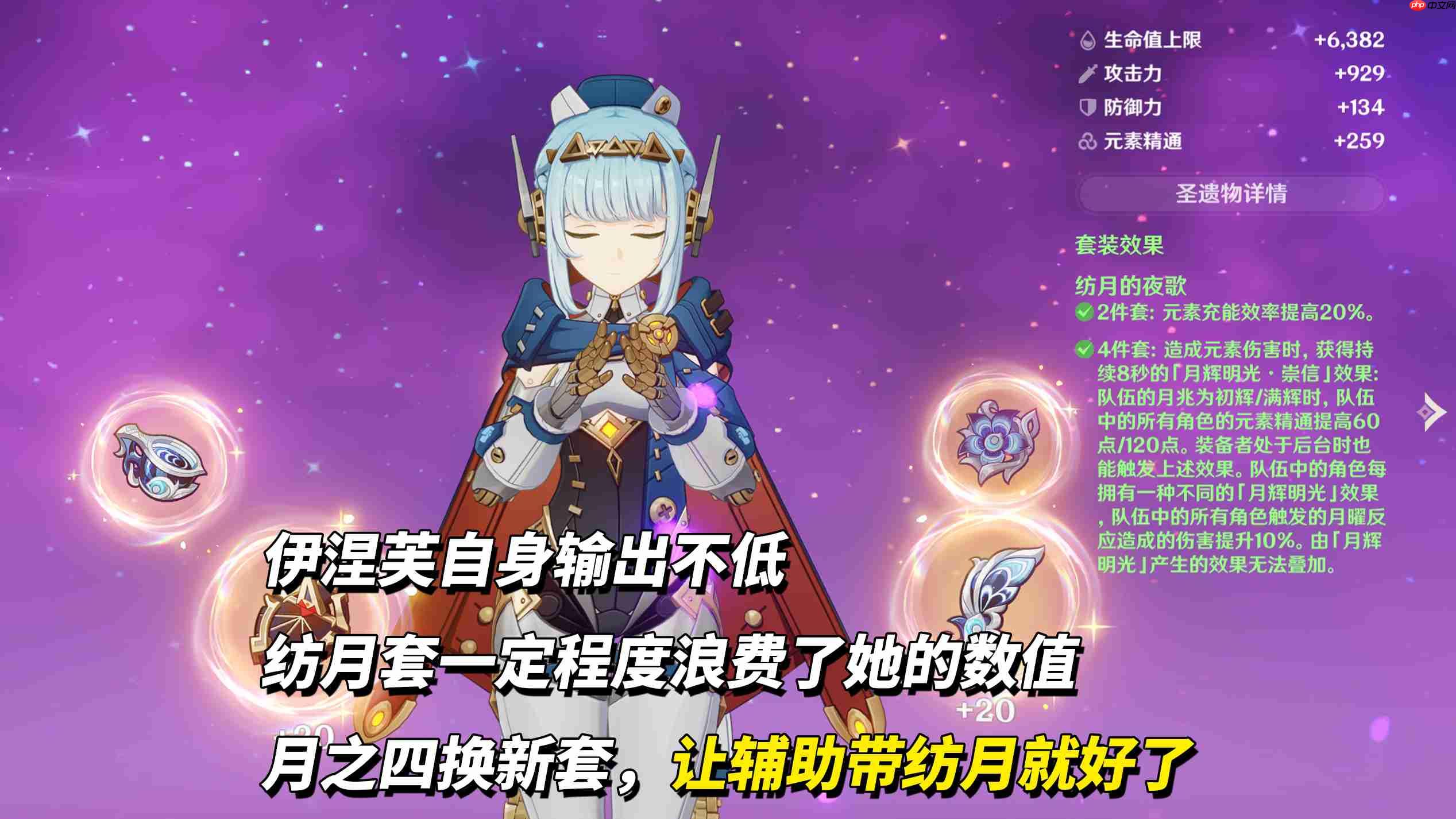 原神晨星与月的晓歌套装适配角色一览-原神晨星与月的晓歌套装适配角色有哪些