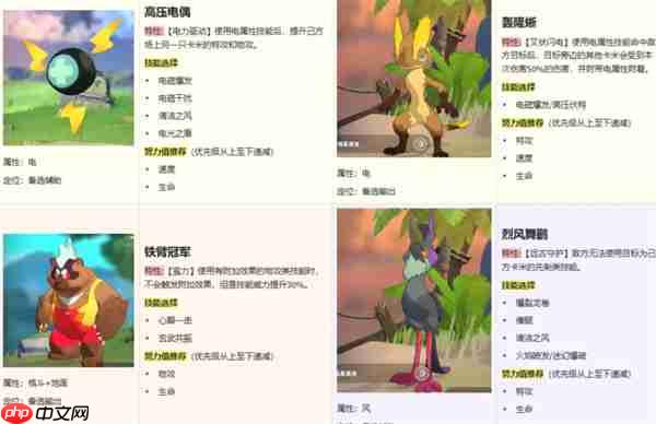 卡米的旅途雨天队玩法搭配分享