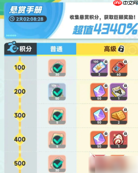 曙光重临氪金攻略全流程详解 曙光重临氪金教程