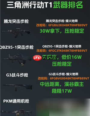 三角洲行动手游攻略新手教程 三角洲行动新手教程