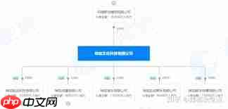 咪咕阅读作者福利待遇怎么样