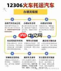 铁路12306如何办理车辆托运