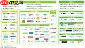 作业帮App成绩报告怎么解读