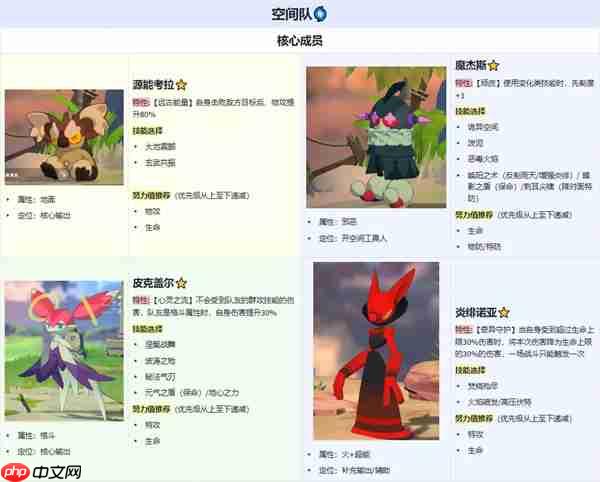 卡米的旅途空间队玩法搭配分享