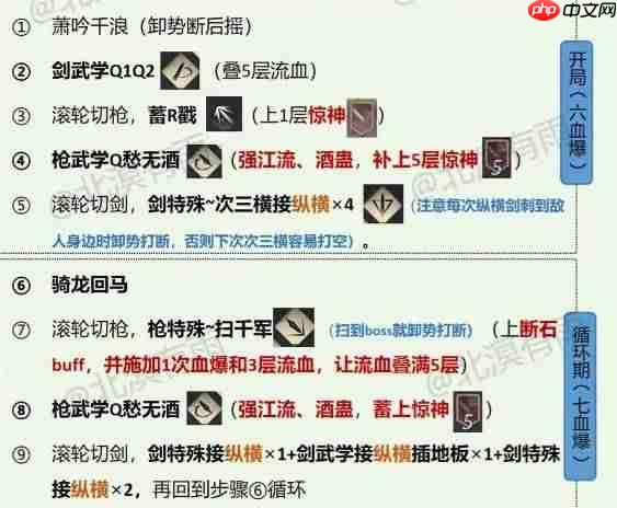 燕云十六声九剑九枪流派怎么构筑-燕云十六声九剑九枪流派机制与输出手法讲解