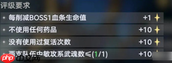 斗罗大陆猎魂世界元素掌控独眼伯爵怎么打 元素掌控独眼伯爵打法教学