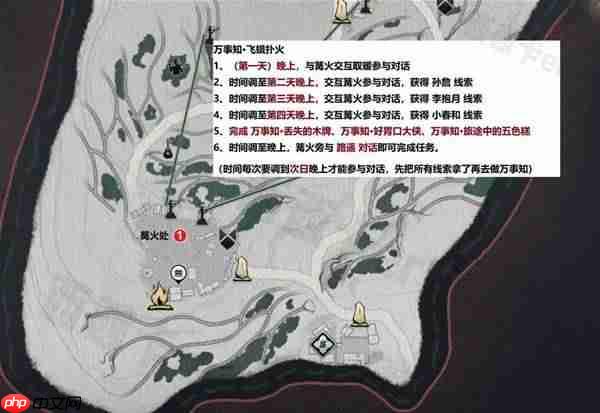 燕云十六声耘丘万事知及蹊跷位置在哪里-燕云十六声滹沱耘丘全收集攻略