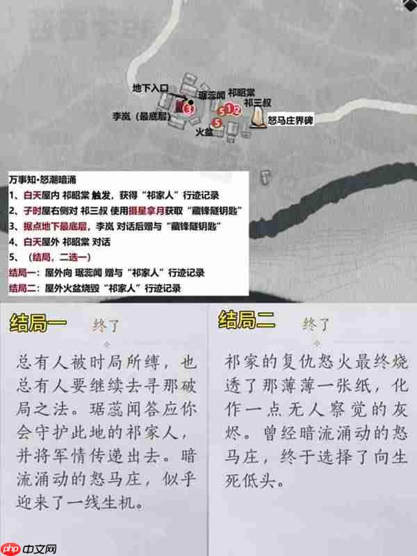 燕云十六声封龙山收集品都在哪里-燕云十六声封龙山全任务及收集品位置一览