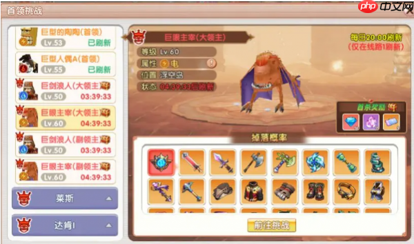 飞飞重逢首领怎么打  飞飞重逢首领挑战攻略