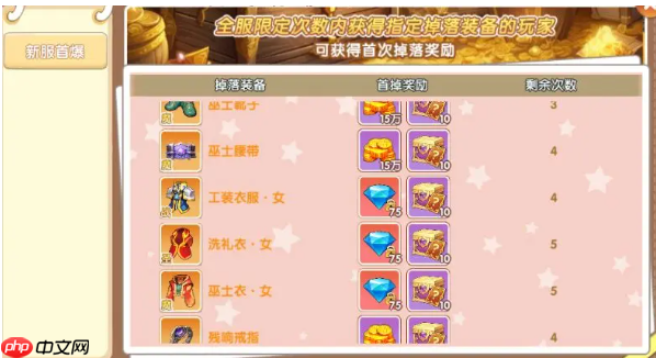 飞飞重逢首领怎么打  飞飞重逢首领挑战攻略