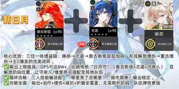 鸣潮3.0版本强势配队怎么搭配-鸣潮3.0版本强势配队选择推荐