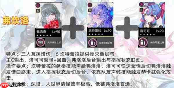 鸣潮3.0版本强势配队怎么搭配-鸣潮3.0版本强势配队选择推荐