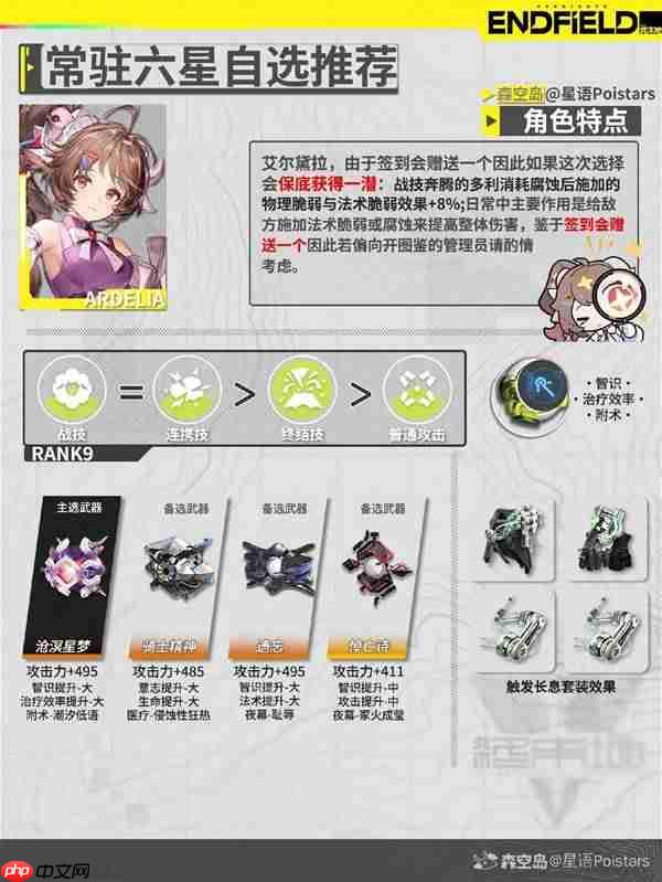 明日方舟终末地常驻六星武器装备怎么选-明日方舟终末地常驻六星武器装备推荐