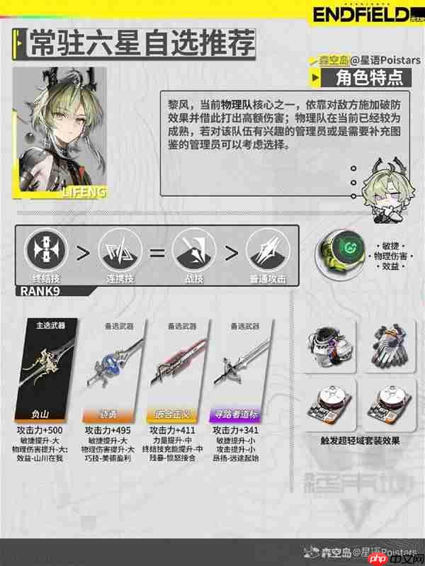明日方舟终末地常驻六星武器装备怎么选-明日方舟终末地常驻六星武器装备推荐