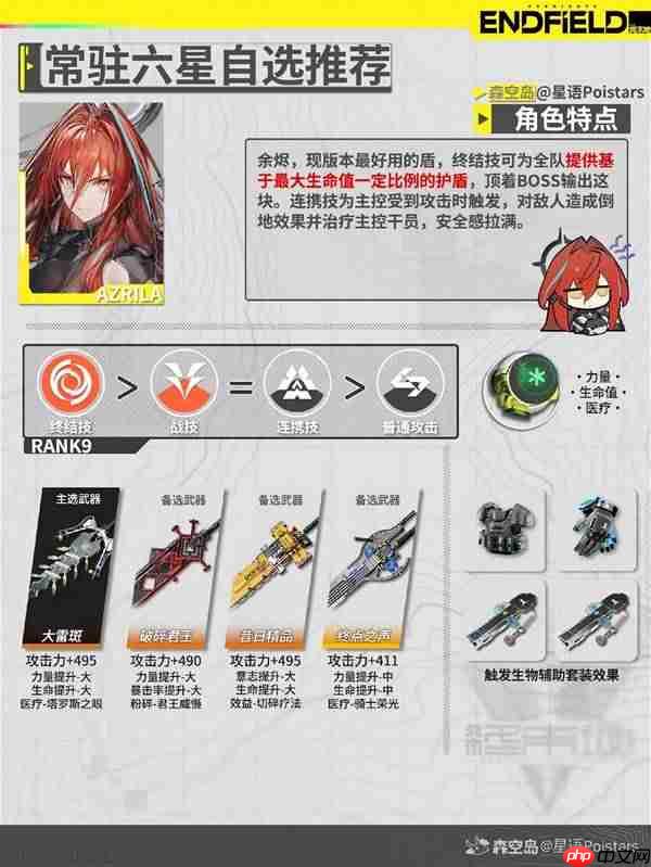 明日方舟终末地常驻六星武器装备怎么选-明日方舟终末地常驻六星武器装备推荐