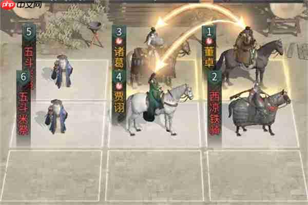 三国天下归心混乱永动队玩法攻略