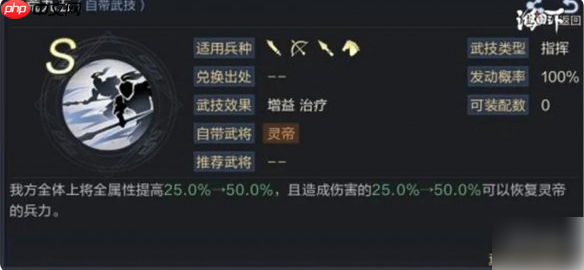 鸿图之下灵帝最强搭配是什么 鸿图之下灵帝阵容技能搭配攻略