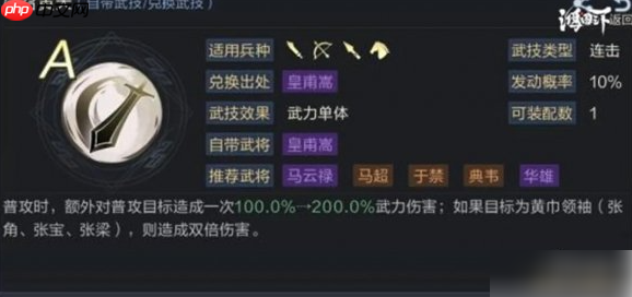 鸿图之下灵帝最强搭配是什么 鸿图之下灵帝阵容技能搭配攻略